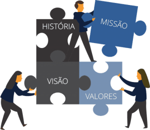 Empresa Top elétrica Curso NR10