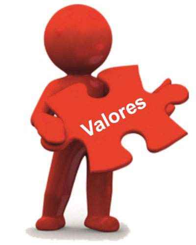 Valores - Top Elétrica