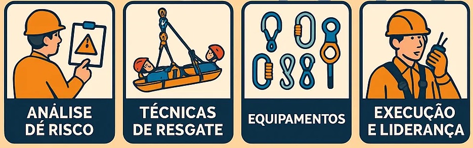 resgate em altura